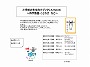 四字熟語・ことわざ 編35