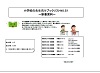 新着資料51表紙