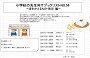 小学校教師向け56