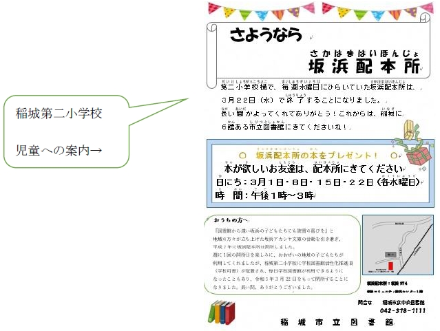 閉所を知らせる稲木第二小学校児童への案内